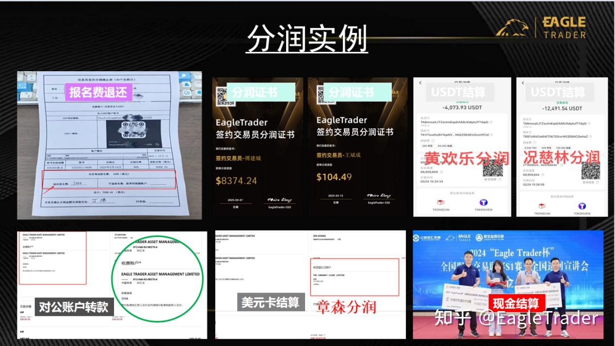 不靠本金，凭能力：EagleTrader自营交易考试如何为交易员提供职业机会?