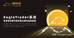 EagleTrader采访|在市场中修行的交易之道与实战反思