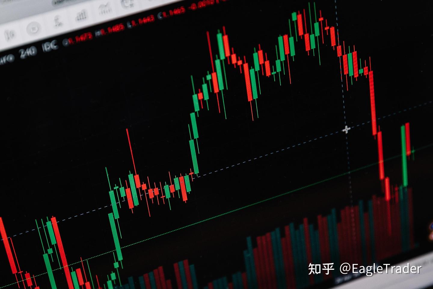 抛弃指标迷信:顶尖交易员如何利用系统风控解决“知行合一”难题