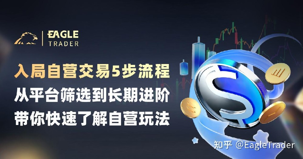 多套量化模型捕捉黄金趋势,【金太狼】何以跻身明星信号源榜单?