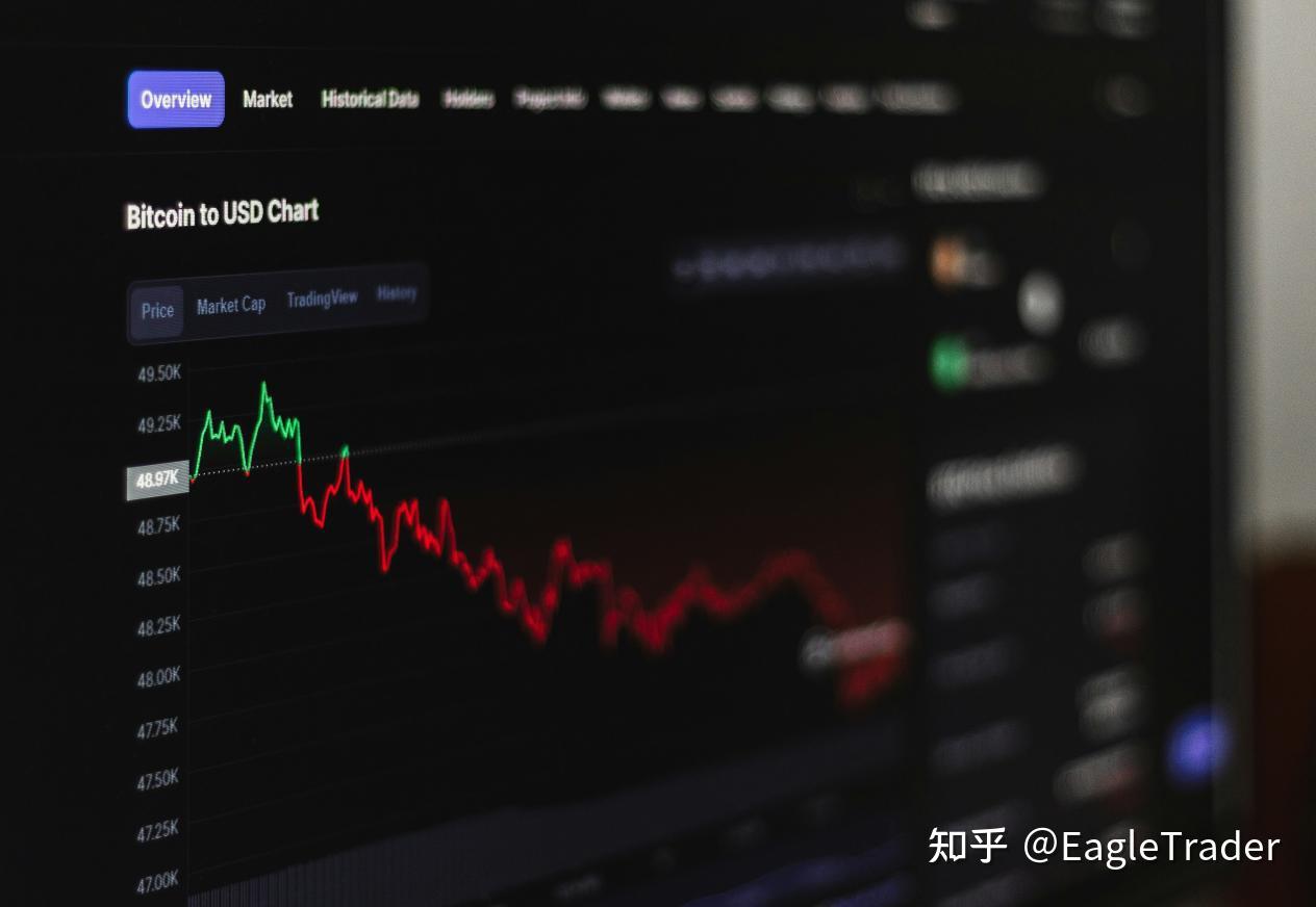 “我没天赋，我就是韭菜的料”|EagleTrader交易员任建旭的五年